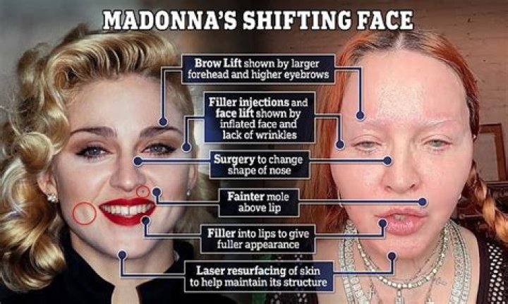 
Did Madonna die? Social media death hoax debunked 