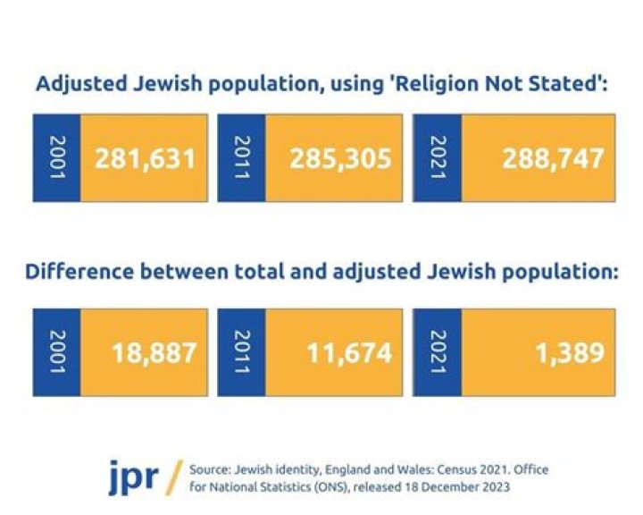 
Justyn Vicky Religion | Was He Christian Or Jewish | Ethnicity And Origin 