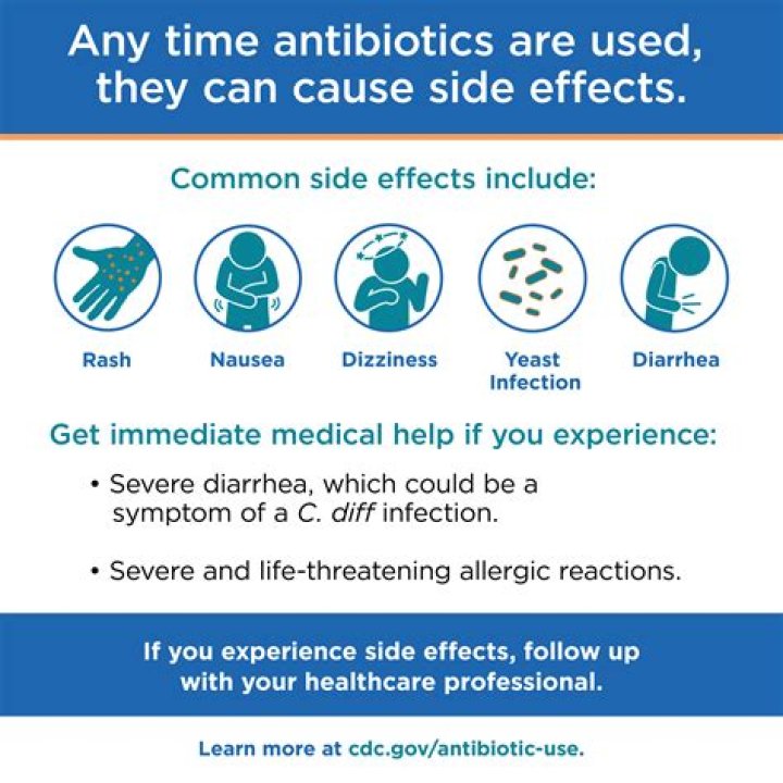 What is ‘Floxed’? Meaning, symptoms, cure for antibiotics side effects that caused Bobby Caldwell’s death